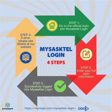 sakla3live com login|mySASKTEL Log In .